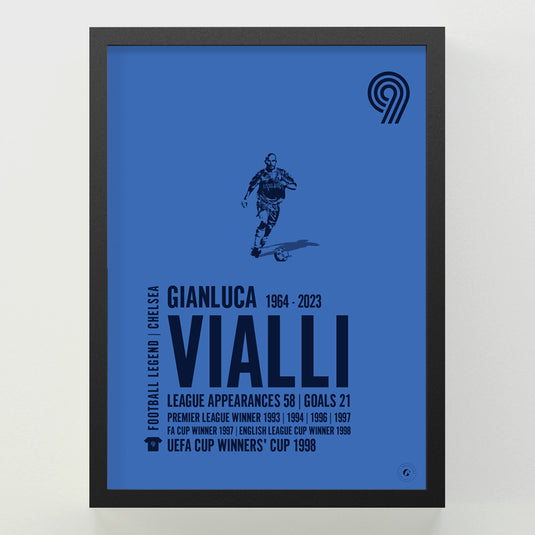 Gianluca Vialli Poster