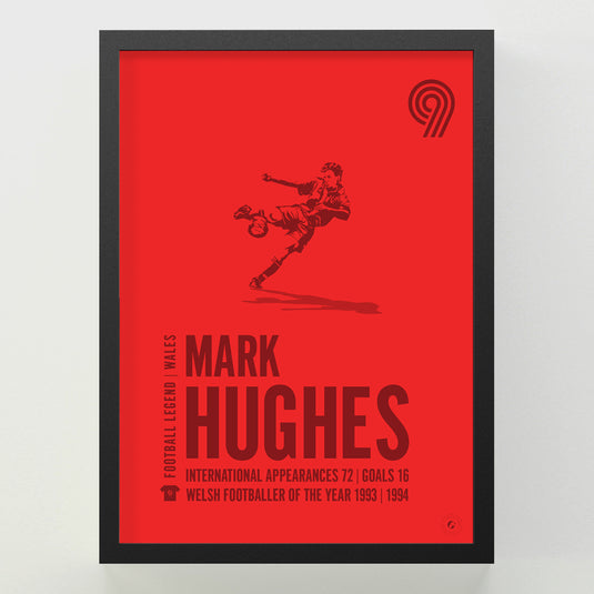 Mark Hughes Poster