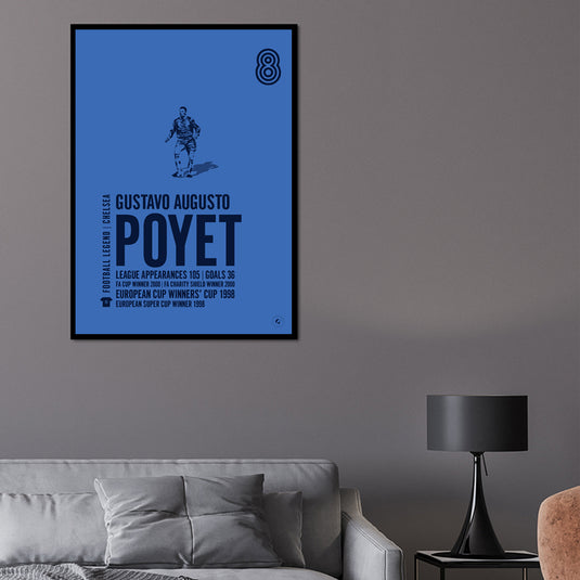 Gus Poyet Poster