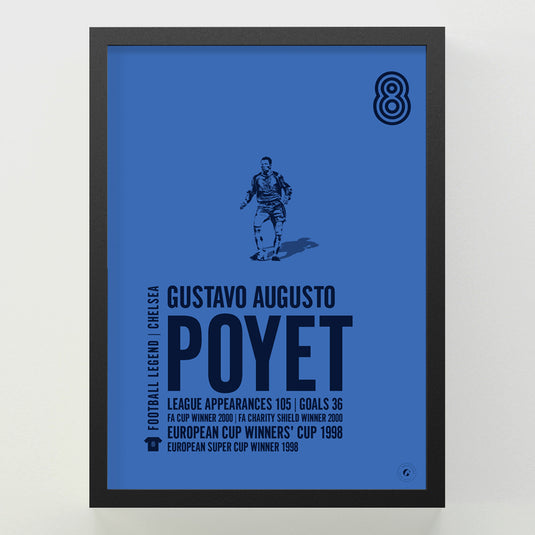 Gus Poyet Poster