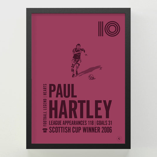 Paul Hartley Poster