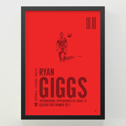 Ryan Giggs Poster