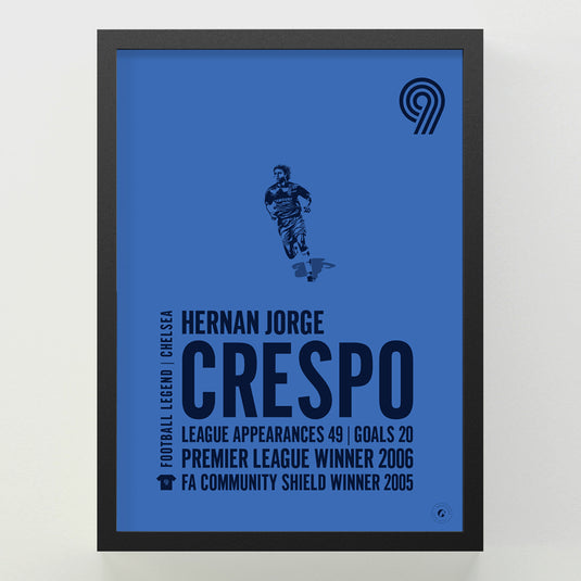 Hernan Crespo Poster - Chelsea