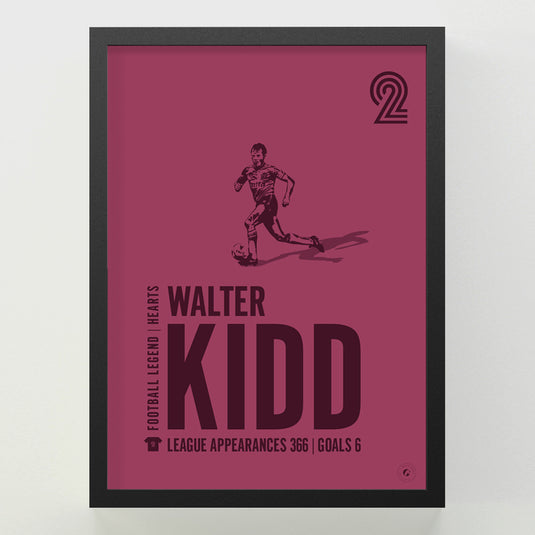 Walter Kidd Poster