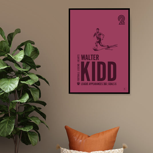 Walter Kidd Poster