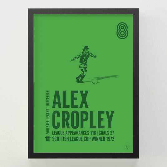 Alex Cropley Poster