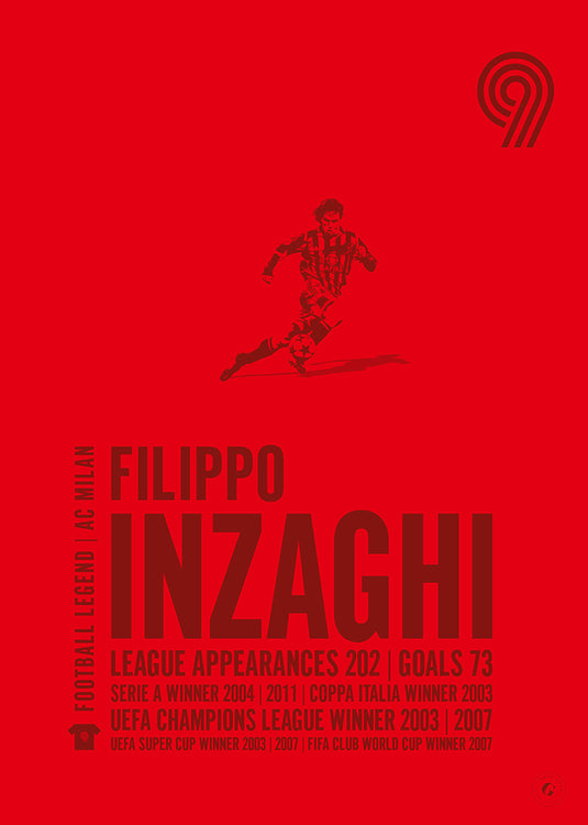 Filippo Inzaghi Poster