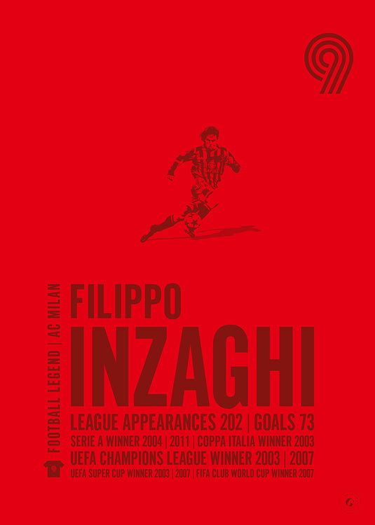 Filippo Inzaghi Poster
