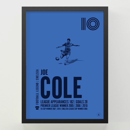 Joe Cole Poster