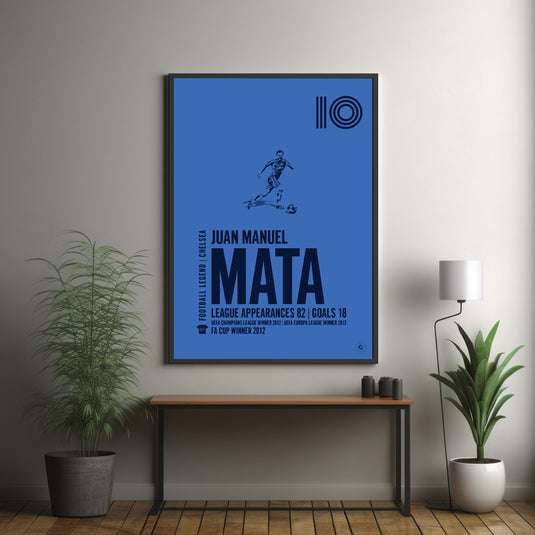 Juan Mata Póster