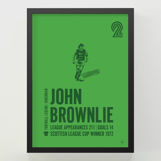 John Brownlie Poster