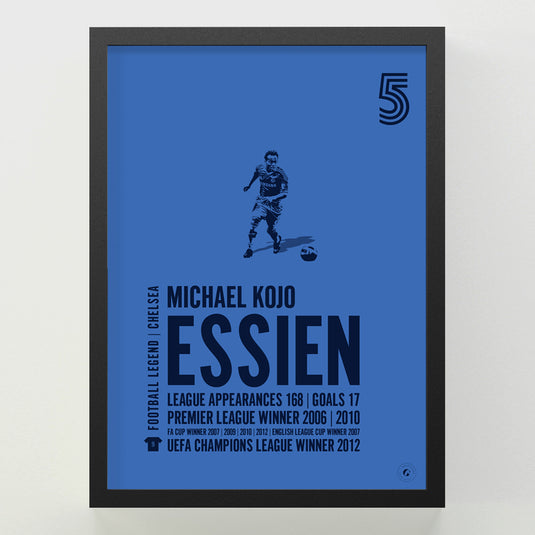 Michael Essien Poster