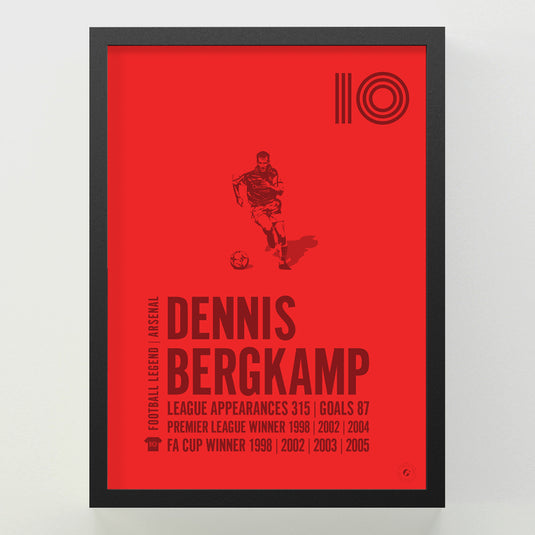 Dennis Bergkamp Poster - Arsenal