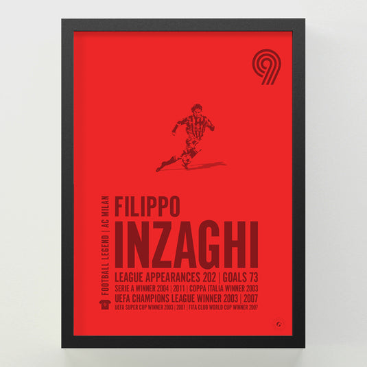 Filippo Inzaghi Poster