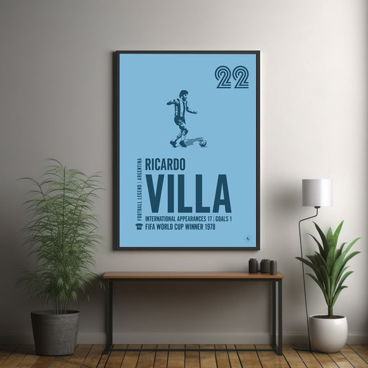 Ricardo Villa Poster