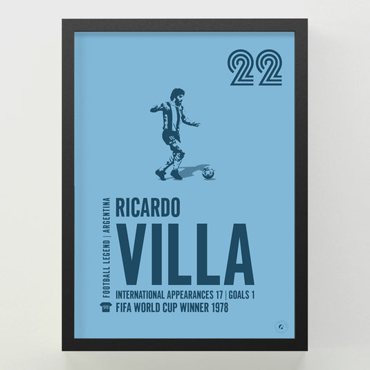 Ricardo Villa Poster