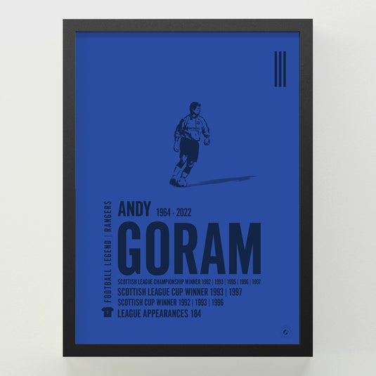 Andy Goram Poster