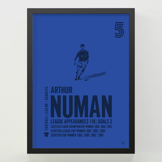 Arthur Numan Poster