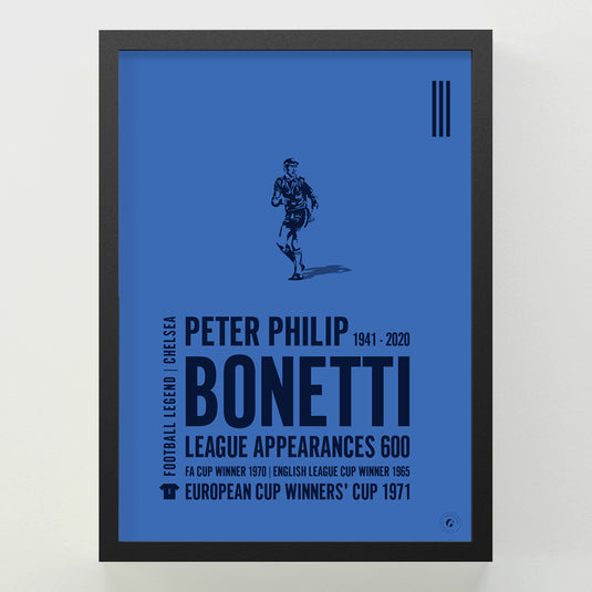 Peter Bonetti Poster