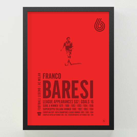 Franco Baresi Poster - AC Milan