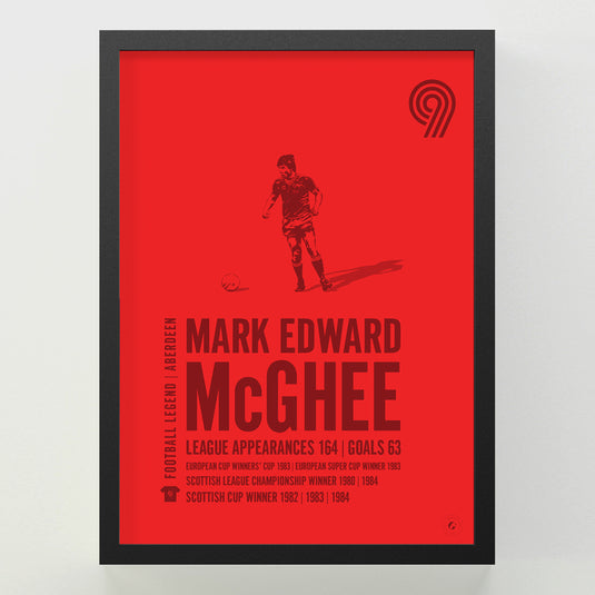 Mark McGhee Poster