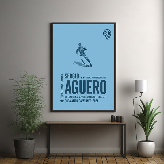 Sergio Aguero Poster