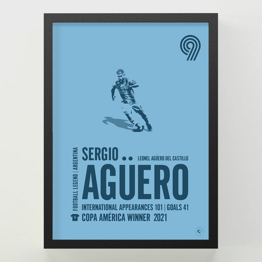 Sergio Aguero Poster