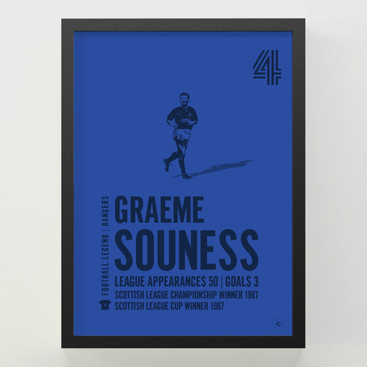 Graeme Souness Poster - Rangers