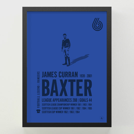 Jim Baxter Poster