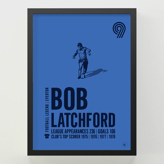 Bob Latchford Poster - Everton