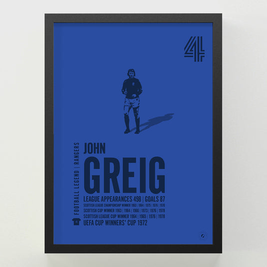 John Greig Poster