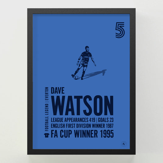 Dave Watson Poster