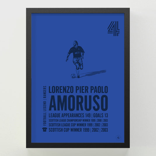 Lorenzo Amoruso Poster