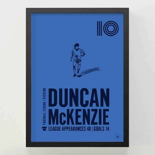 Duncan McKenzie Poster