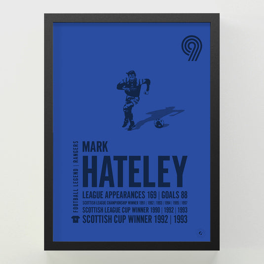 Mark Hateley Poster