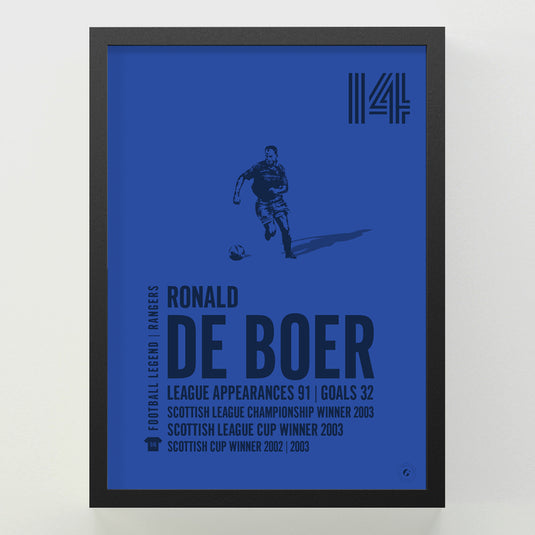 Ronald De Boer Poster