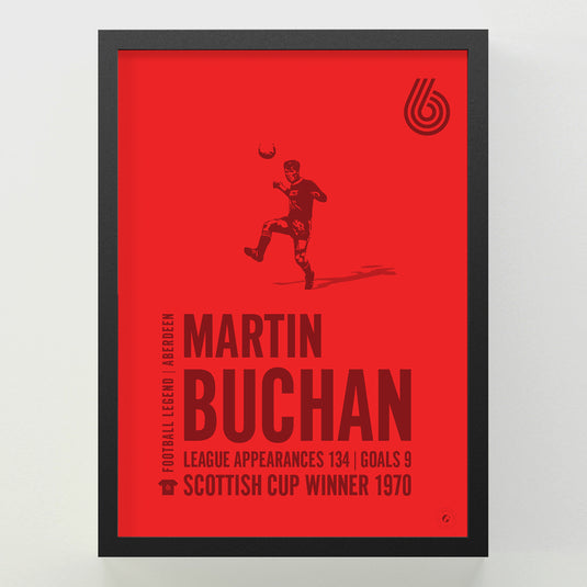 Martin Buchan Poster