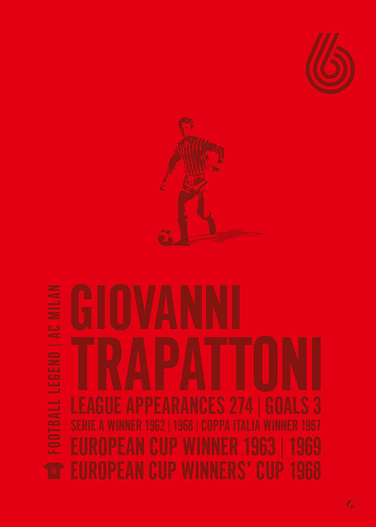 Giovanni Trapattoni Poster