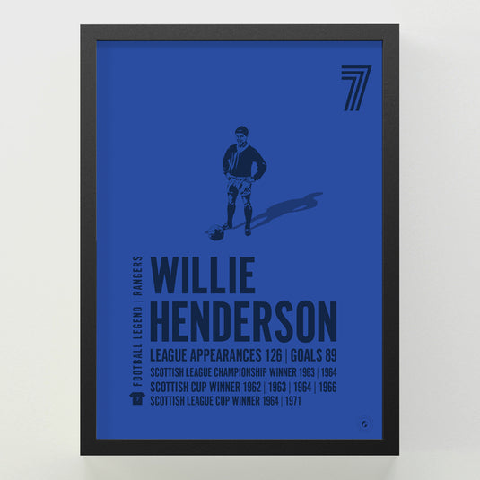 Willie Henderson Poster