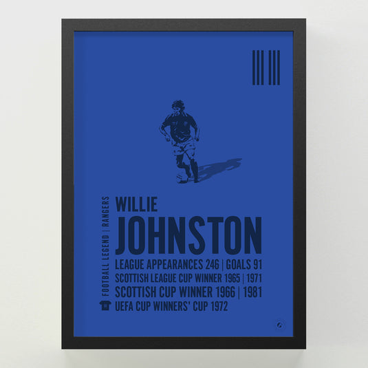 Willie Johnston Poster