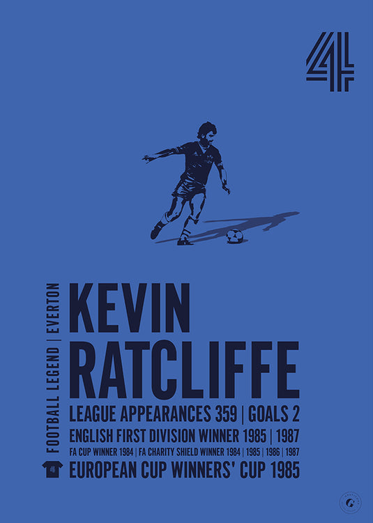 Kevin Ratcliffe Poster