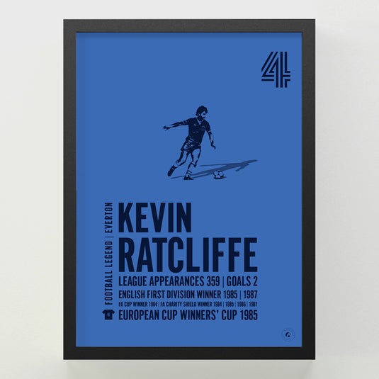 Kevin Ratcliffe Poster