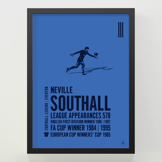 Neville Southall Poster - Everton