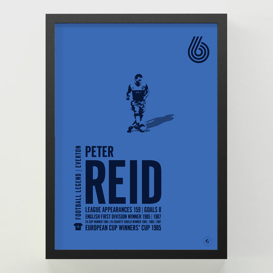 Peter Reid Poster