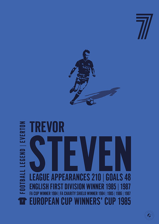 Trevor Steven Poster