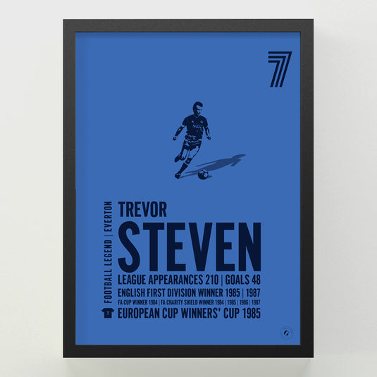 Trevor Steven Poster