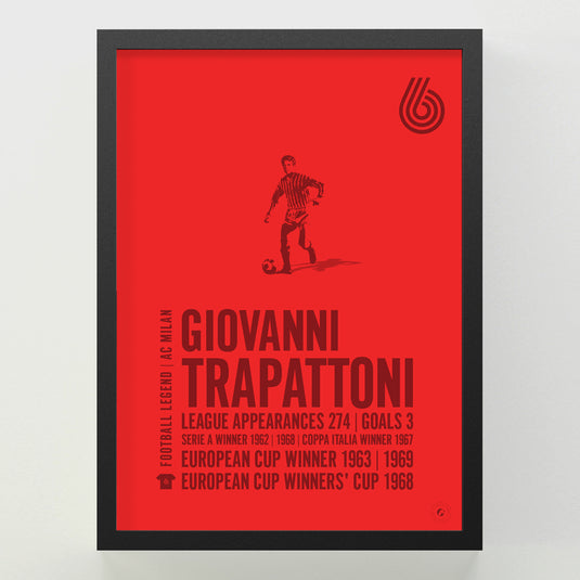Giovanni Trapattoni Poster