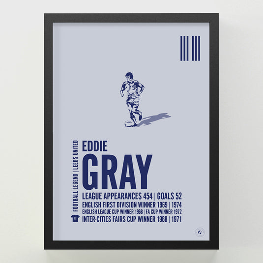 Eddie Gray Poster