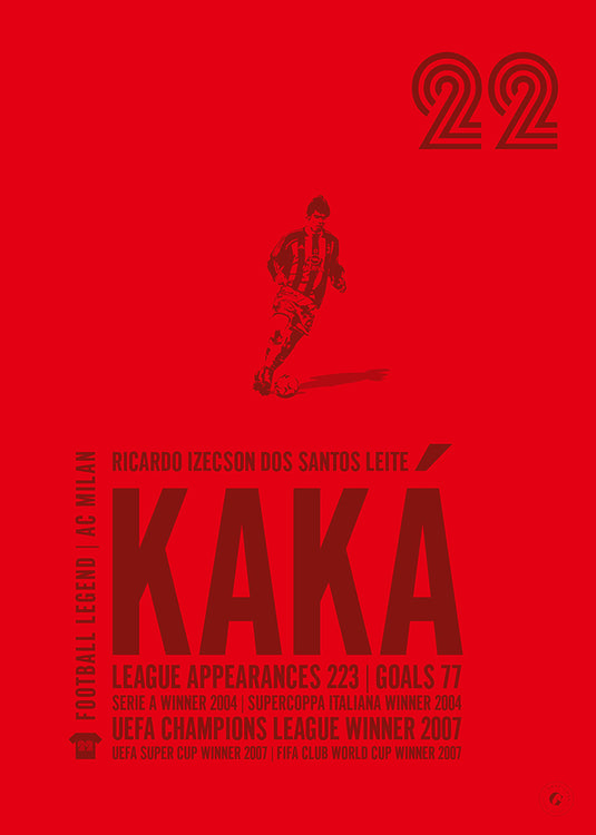 Kaka Poster