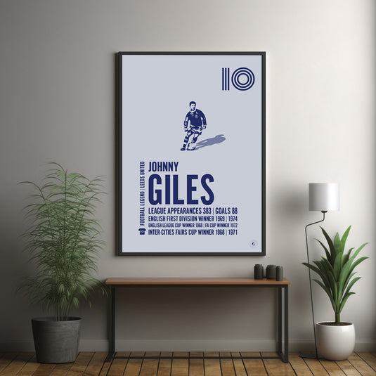 Cartel de Johnny Giles - Leeds United